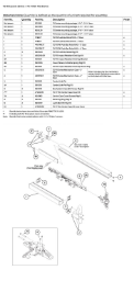 75 Rim panic device / 75-F Rim fire device